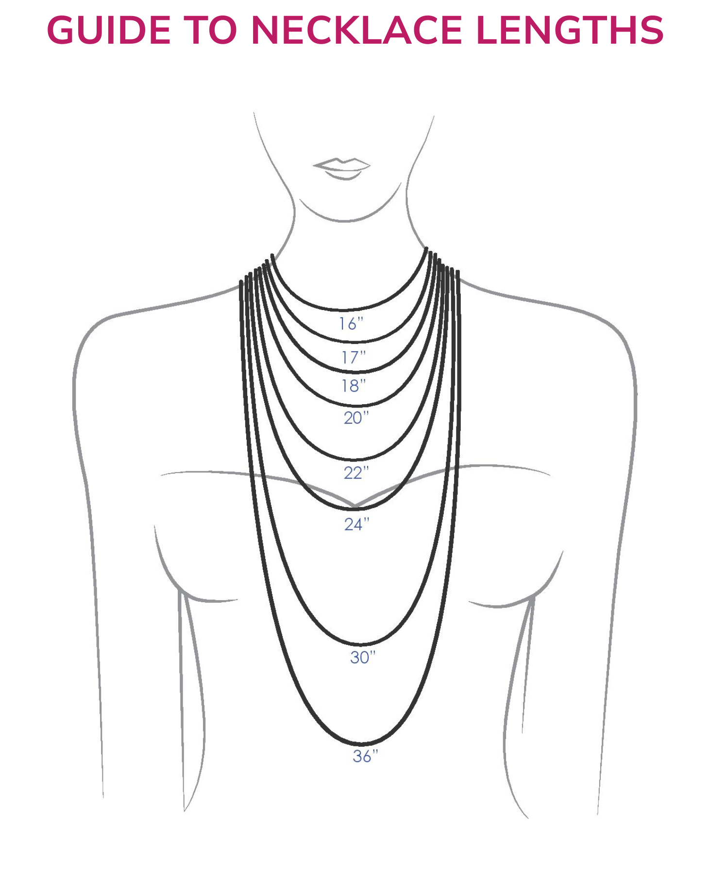 Virtual Charm Bar - Necklace with Spaced Out Charms